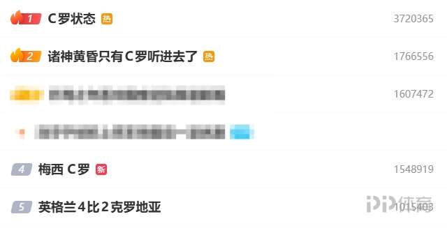 微博热搜前二都是C罗：诸神黄昏只有C罗听进去了